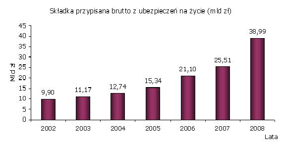 skladka_zycie